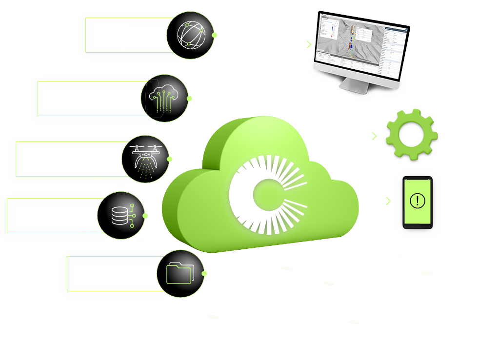 Cloud Platform Applications Revised