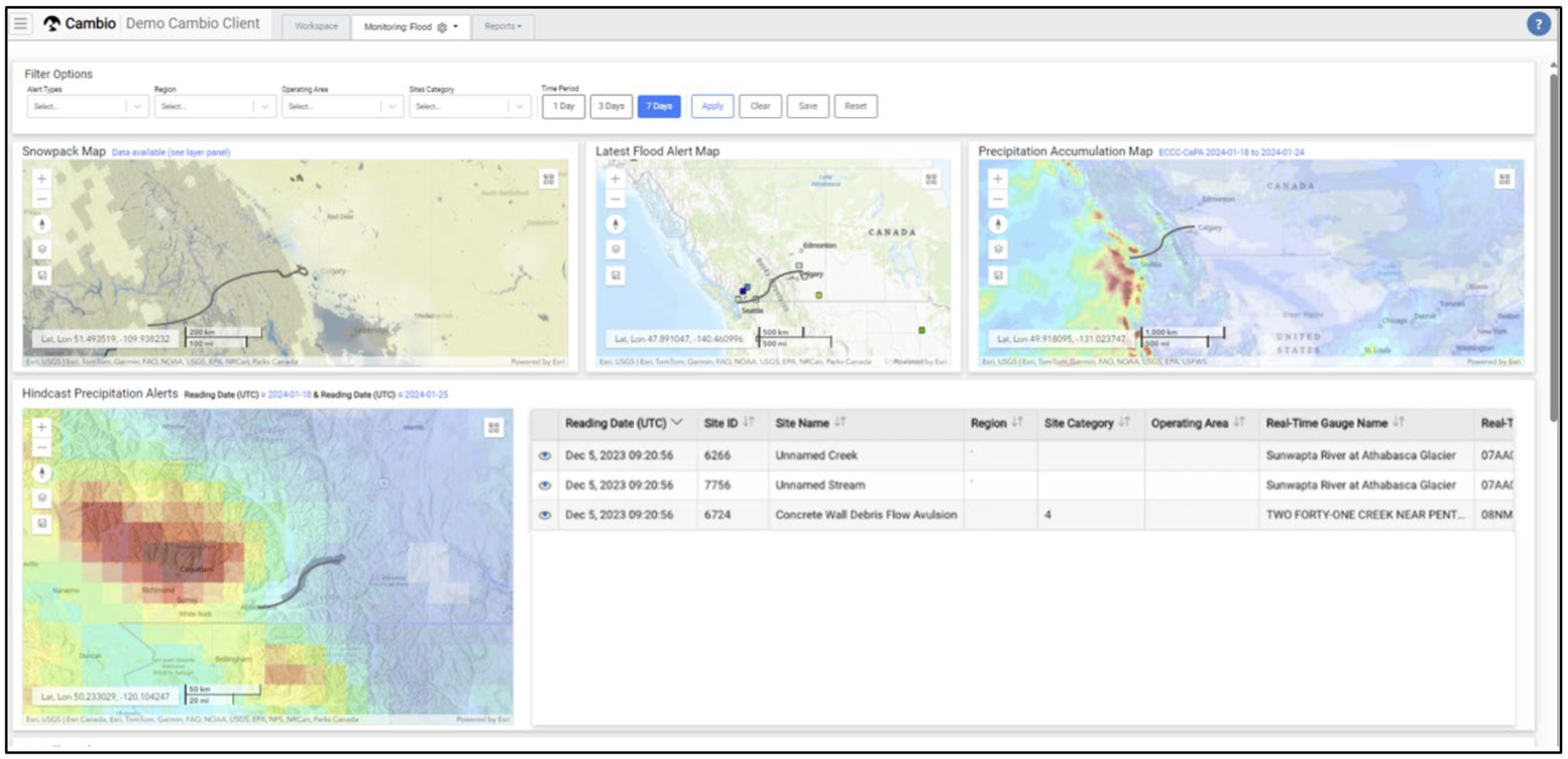 Integrating Real-Time Data for Enhanced Geohazard Management in Pipeline Operations
